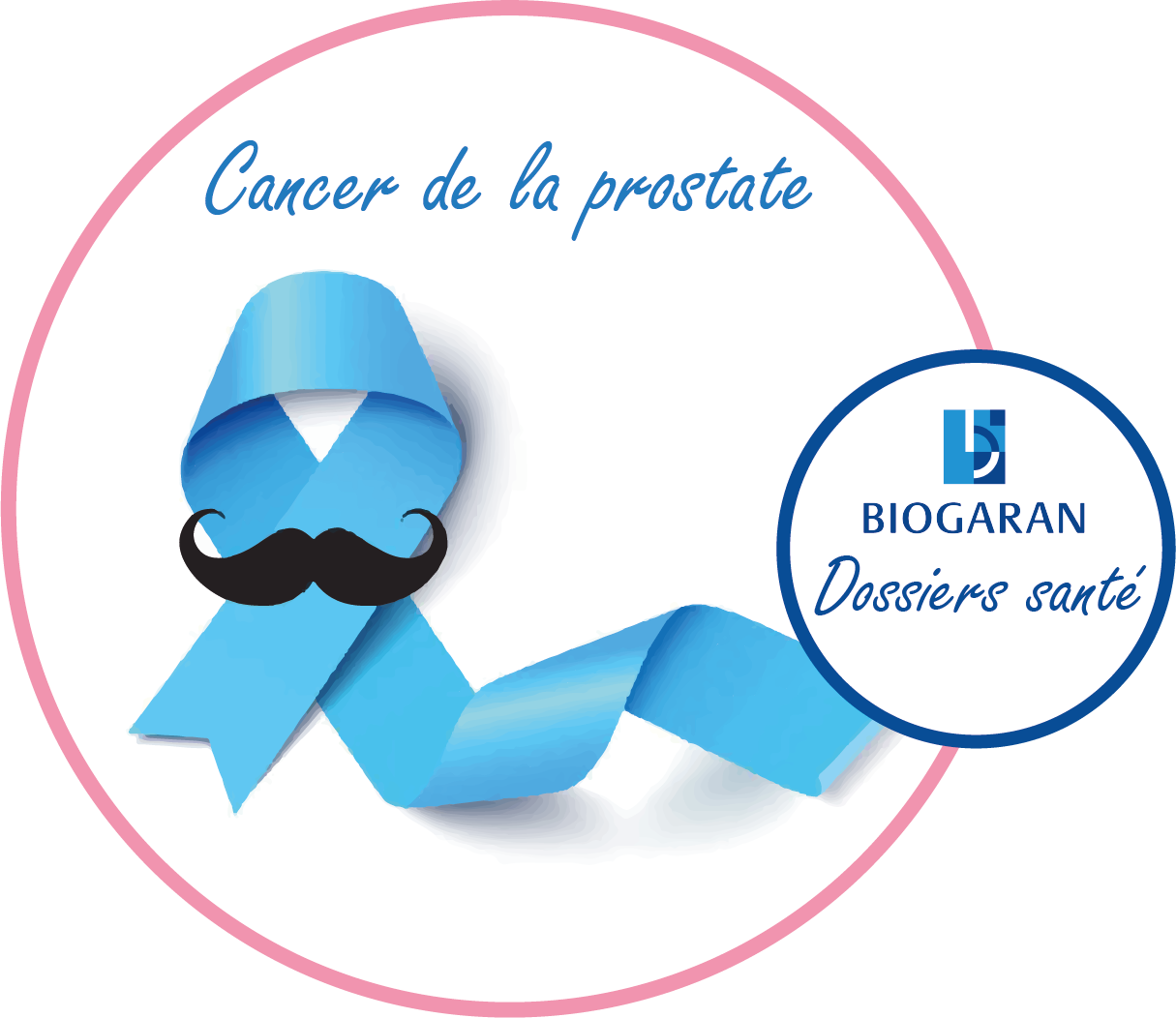 Le Cancer De La Prostate Tout Comprendre Biogaran Monde