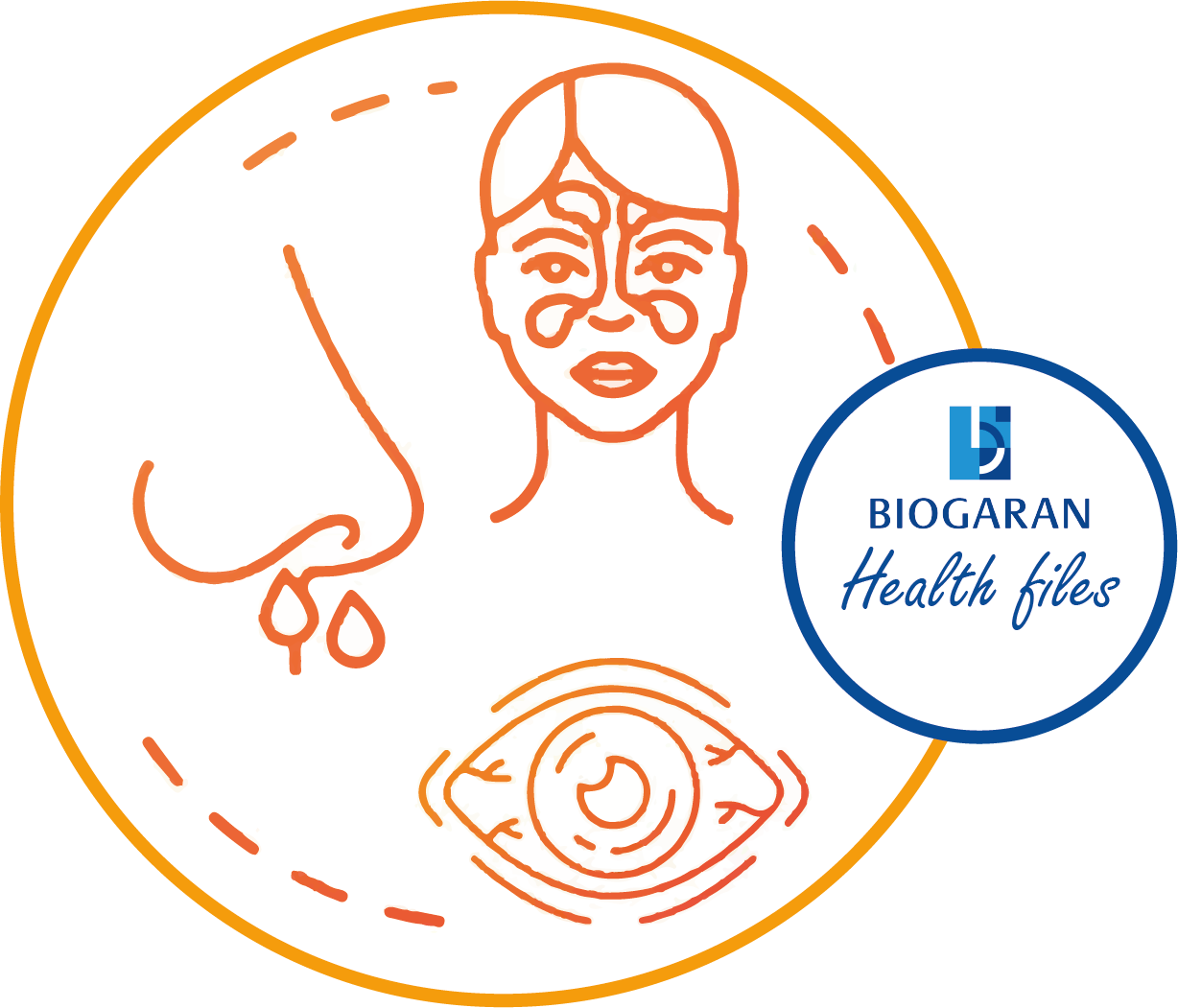 allergic-rhinitis-biogaran-middle-east