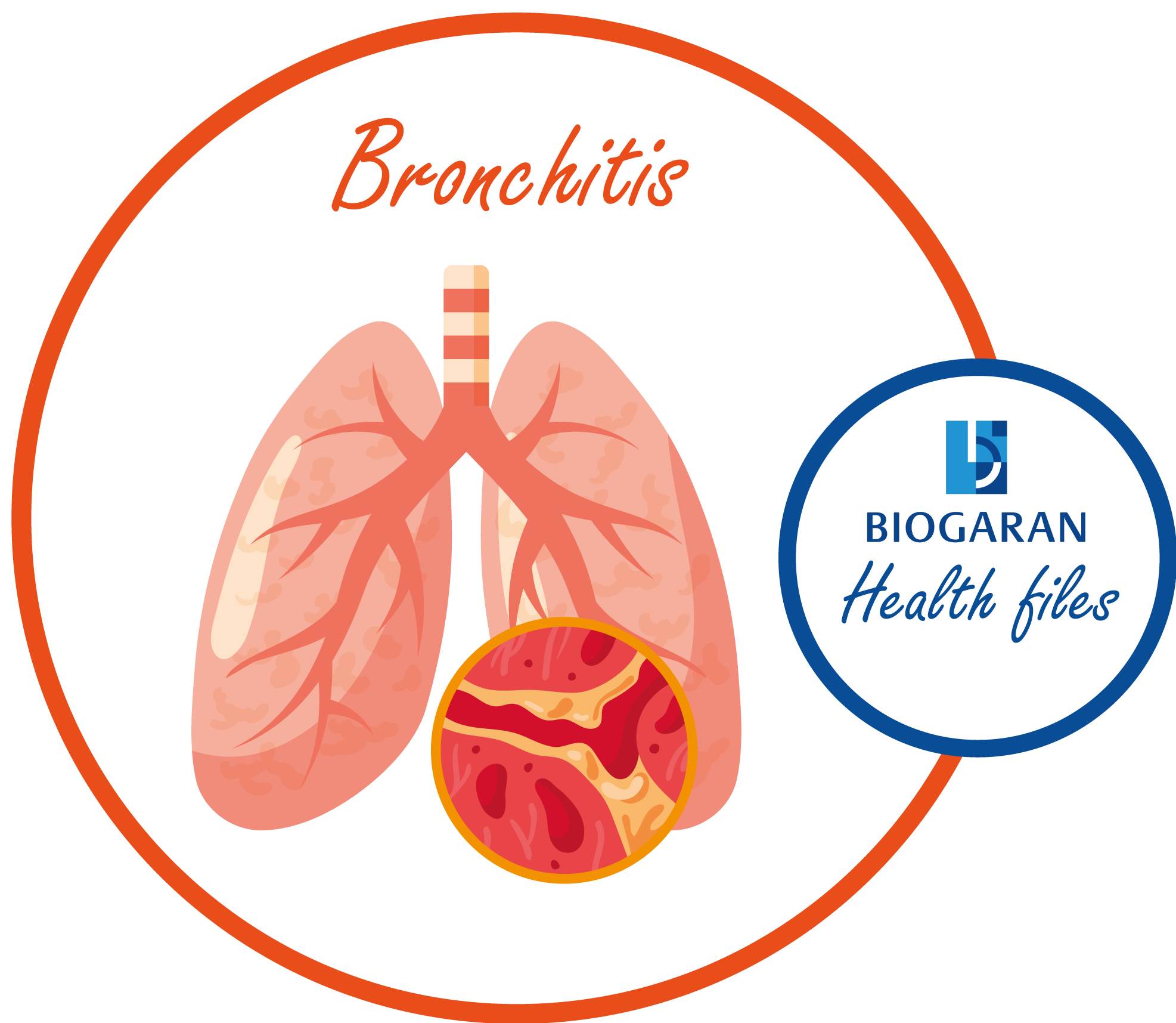 respiratory-infections-1-bronchitis-biogaran-middle-east