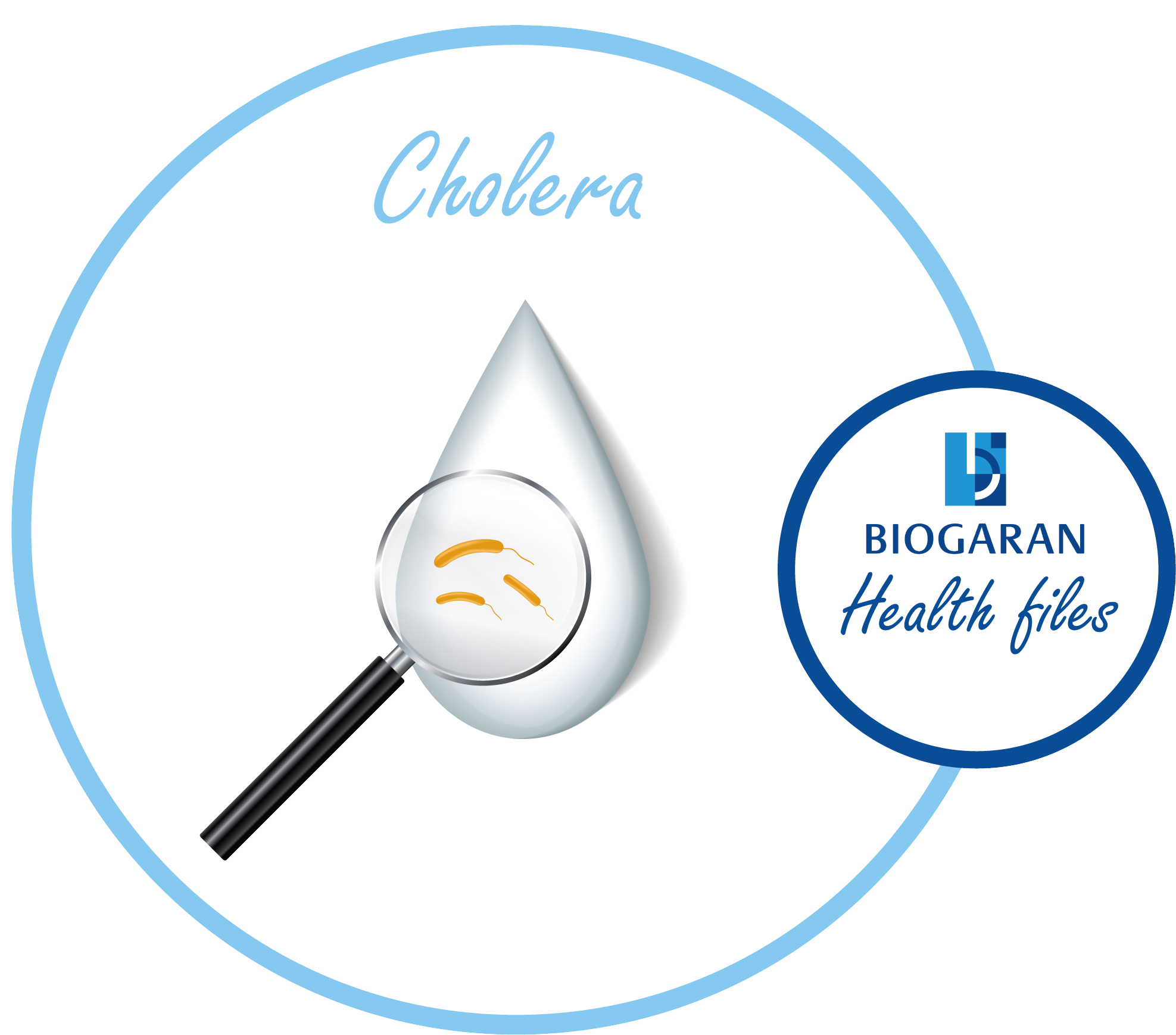 Understanding Cholera - Biogaran Africa